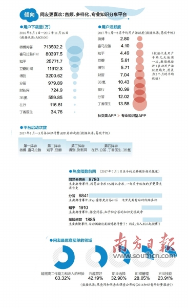 探索正規(guī)彩票網(wǎng)站，正常進(jìn)4949天下彩的獨(dú)特魅力