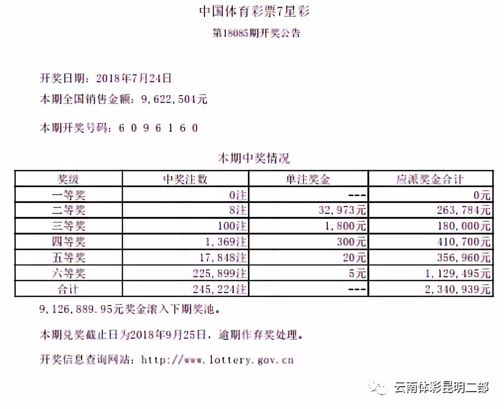 探索澳門彩票的奧秘，2024年天天開彩結(jié)果展望