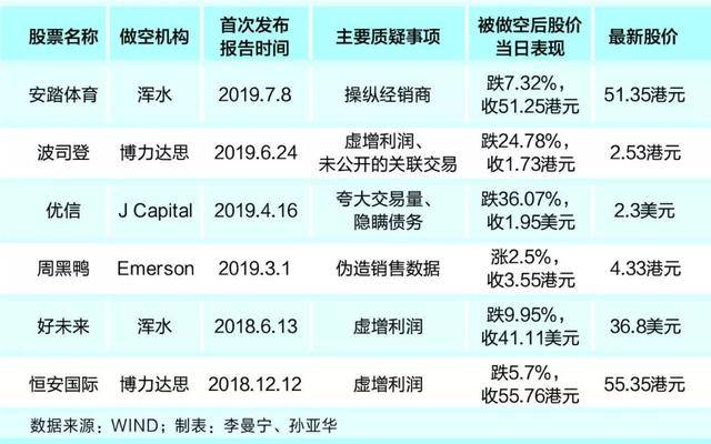 警惕虛假彩票陷阱，新澳六開彩資料2024背后的風險與挑戰(zhàn)