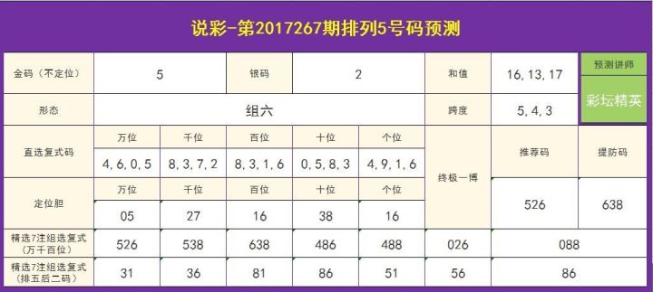 澳門三期彩票必出策略與預(yù)測分析