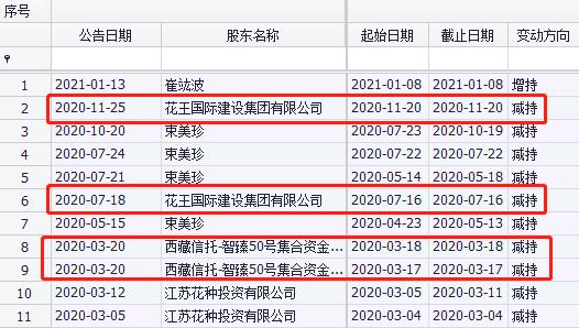 揭秘2024管家婆一碼一肖資料，探尋背后的真相與啟示