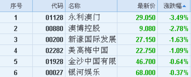 探索澳門彩票文化，2024年澳門今晚開碼料展望