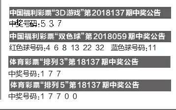 一碼一碼中獎，免費公開資料的探索之旅