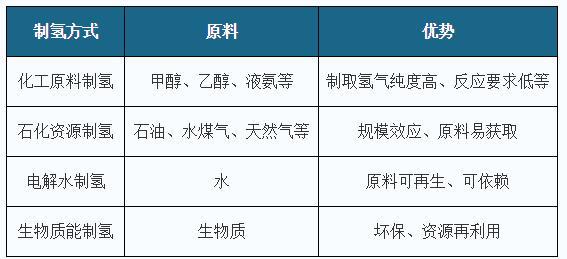 新澳資料大全正版資料2024年免費(fèi)，全面解析與前瞻性探討