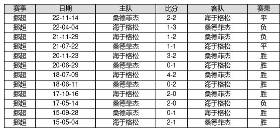 2024年12月