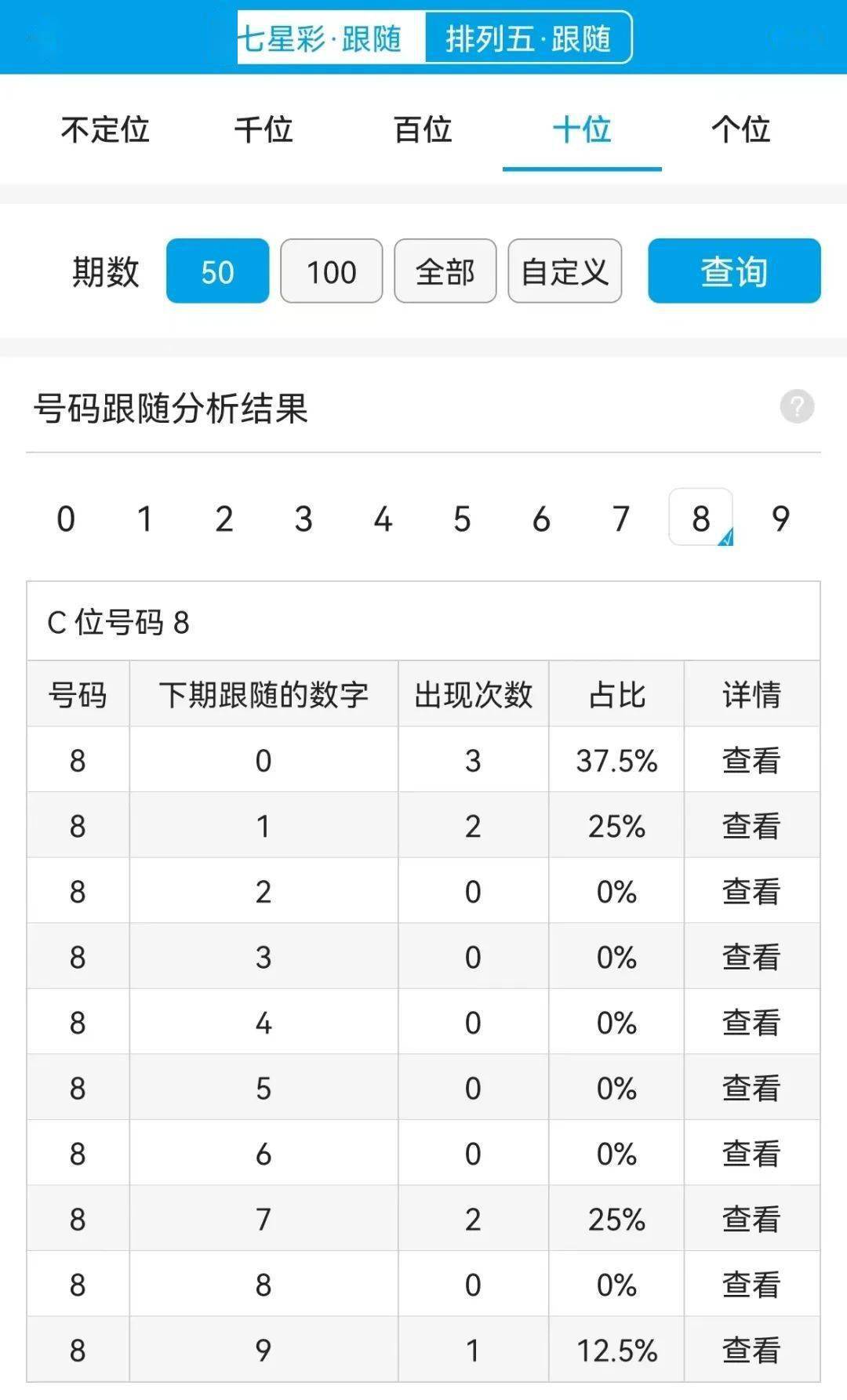 管家婆一肖一碼，揭秘精準(zhǔn)預(yù)測(cè)的秘密與追求百分之百正確的道路