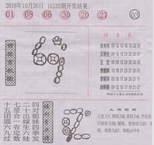 香港二四六開獎資料大全與微廠一，探索與解析