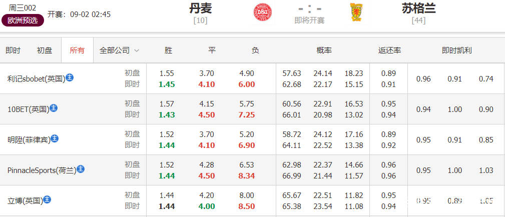 澳門特馬今晚開獎結(jié)果揭曉，探索彩票背后的故事與期待