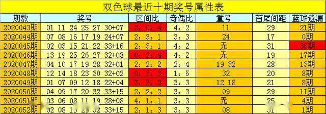 白小姐今晚特馬期期準(zhǔn)六的神秘面紗