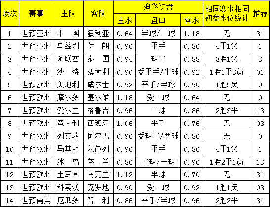 探究澳彩資料查詢的優(yōu)勢，以62827cσm為例