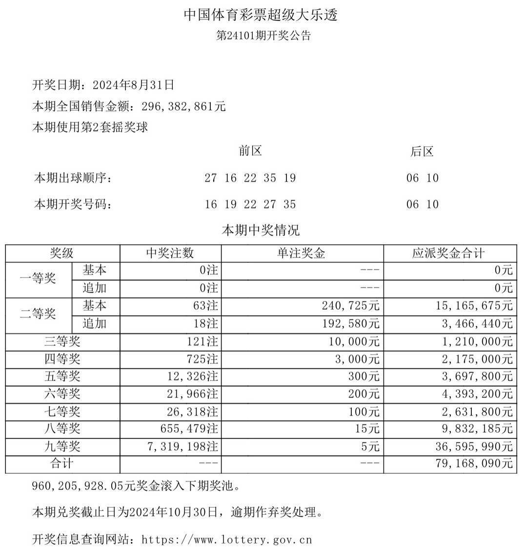 澳門(mén)彩票開(kāi)獎(jiǎng)結(jié)果，探索數(shù)字背后的故事與期待