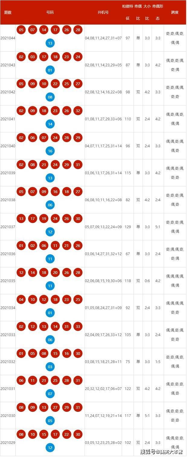 2025年1月1日 第4頁