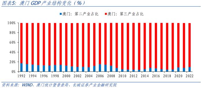 新澳門彩歷史開獎(jiǎng)記錄十走勢圖深度解析