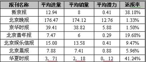 新澳門歷史開獎(jiǎng)記錄查詢，探索與揭秘