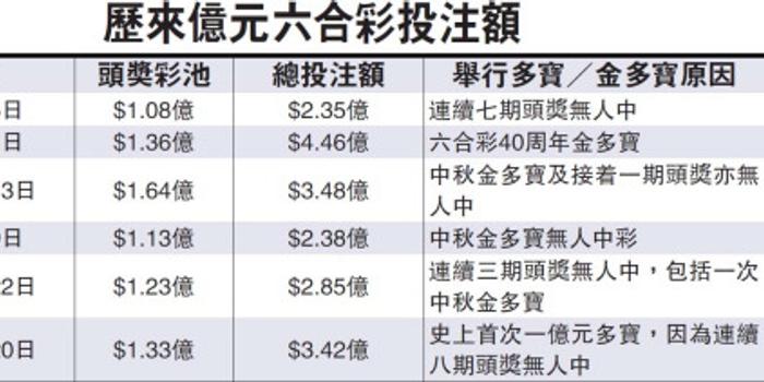 探索香港六合資料總站，2023年的最新動態(tài)與深度解析