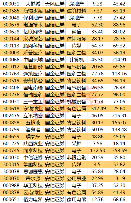 探索494949最快開獎結果，揭秘數(shù)字彩票的魅力與挑戰(zhàn)