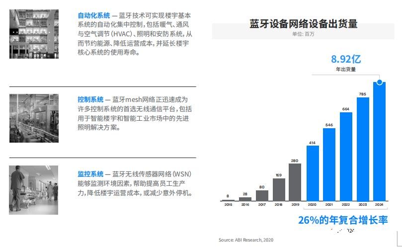 澳門最精準(zhǔn)正精準(zhǔn)龍門2024，探索預(yù)測(cè)的魅力與未來展望