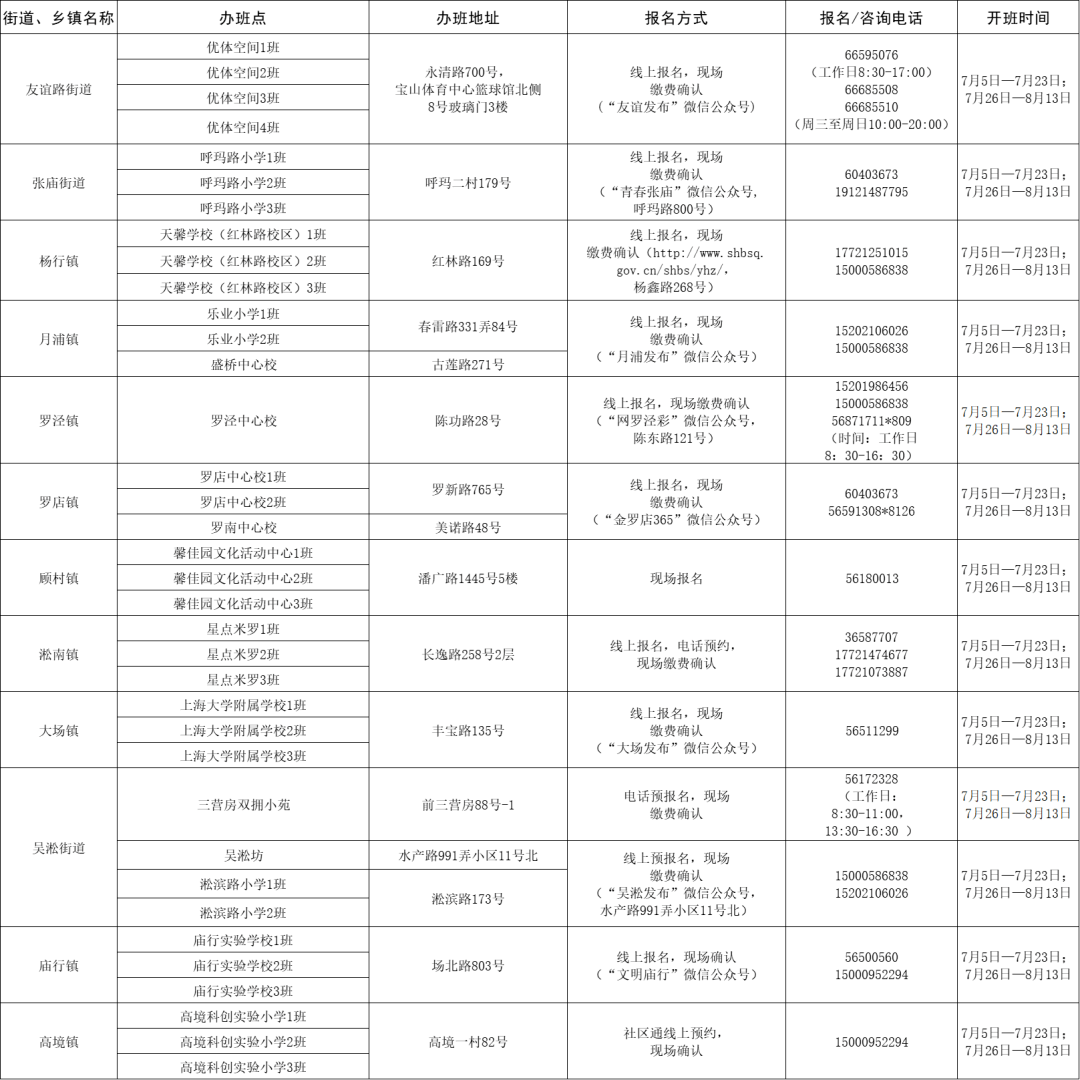 澳門最準(zhǔn)最快免費(fèi)資料——探索澳門信息的寶藏