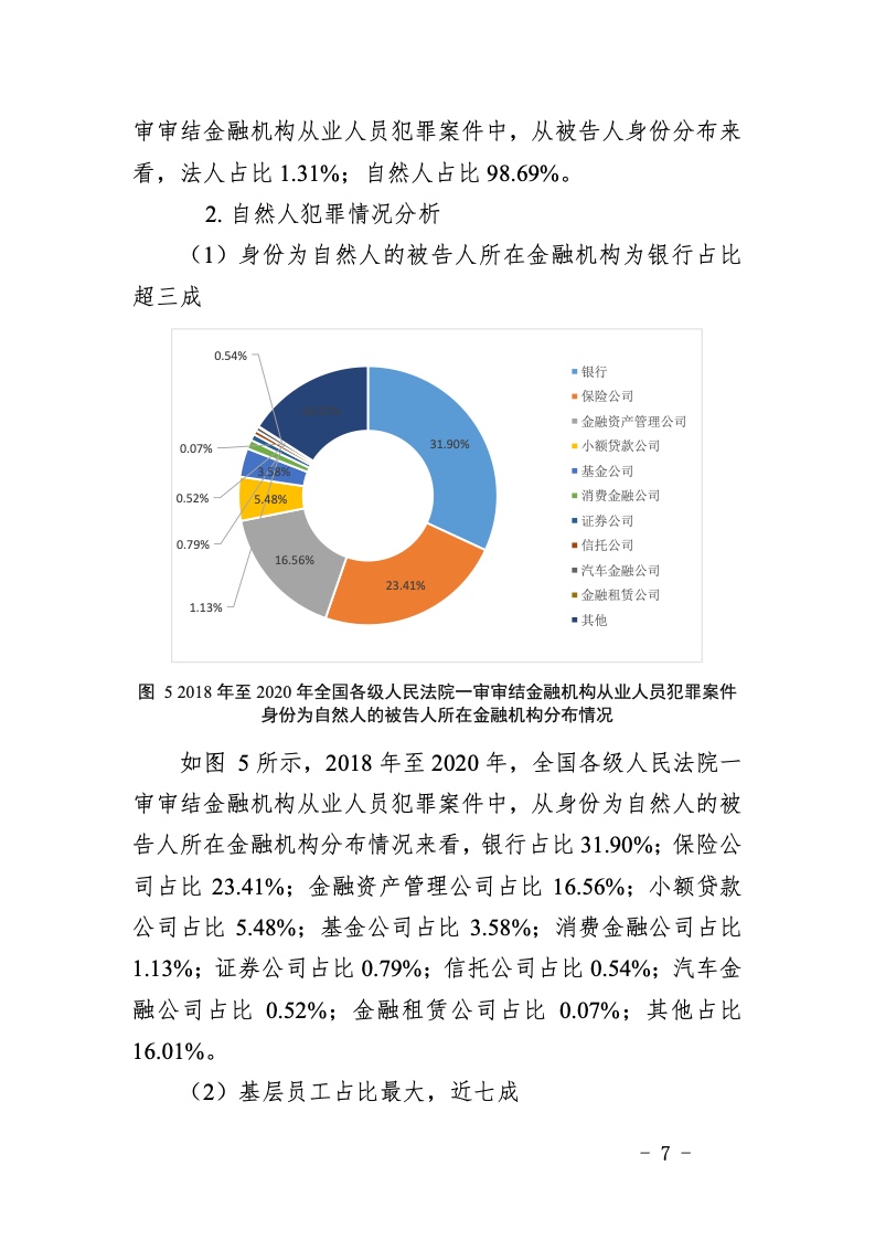 香港天天彩資料大全背后的犯罪問題探討