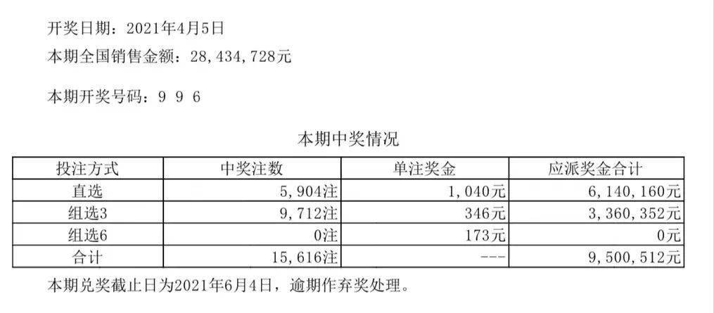 澳門(mén)新彩開(kāi)獎(jiǎng)結(jié)果及2024年開(kāi)獎(jiǎng)記錄探析