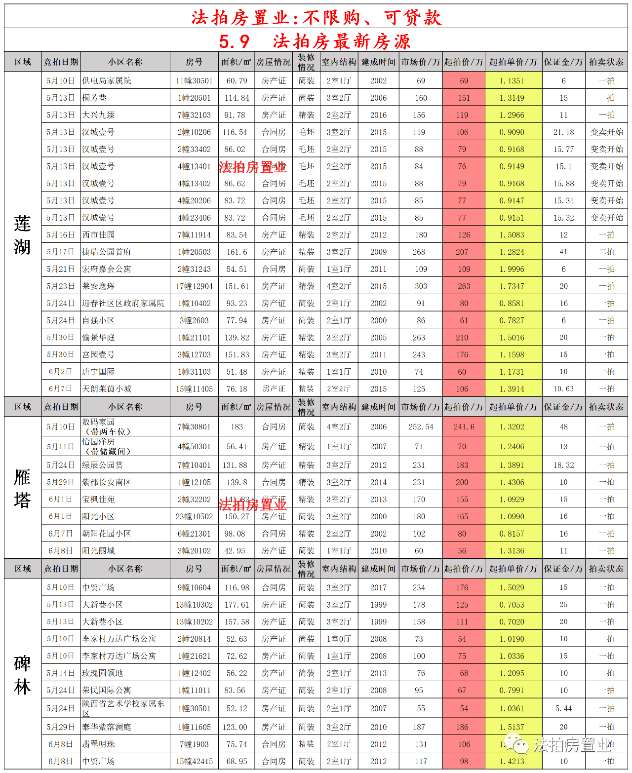 新澳歷史開獎(jiǎng)最新結(jié)果查詢表，探索與解讀