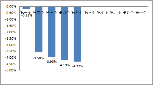 澳門今晚九點30分開獎，期待與揭秘的開端