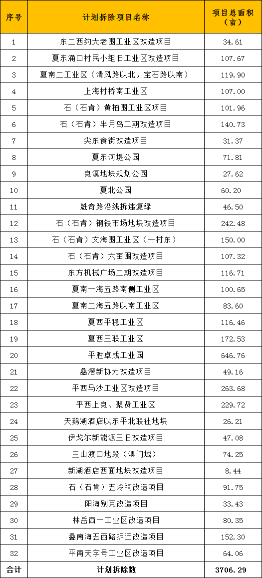 新澳門今期開獎(jiǎng)結(jié)果查詢表圖片，探索彩票世界的神秘之門