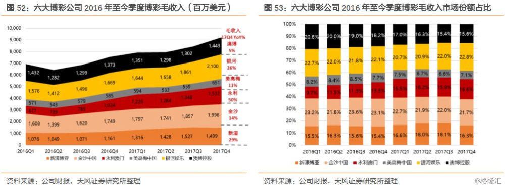 澳門六開彩天天免費領(lǐng)取戰(zhàn)，揭示背后的風(fēng)險與犯罪問題