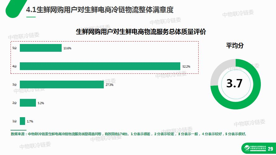 一碼一肖，百分之百中用戶評價的背后故事