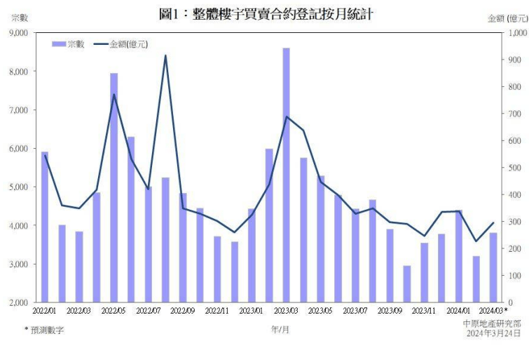 澳門新開獎(jiǎng)結(jié)果及未來展望，聚焦2024年開獎(jiǎng)記錄