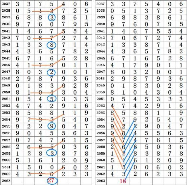 2025年1月2日 第13頁(yè)