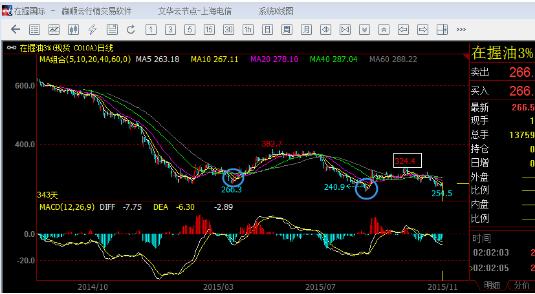 揭秘新澳三期必出一肖之奧秘，深度解析與預(yù)測趨勢（第68期深度剖析）