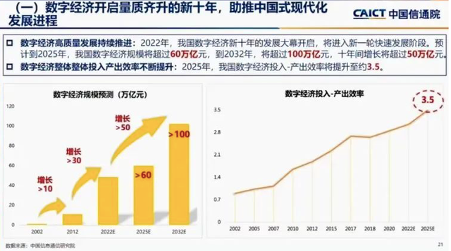 澳門六和彩開碼資料與未來展望（XXXX年視角）