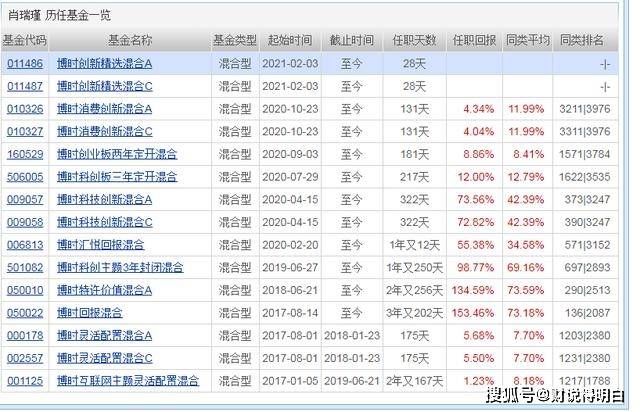 一肖100%中，揭秘彩票背后的秘密與策略