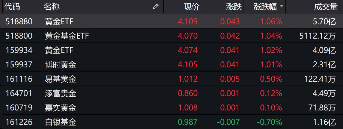 關于600685的最新消息全面解析