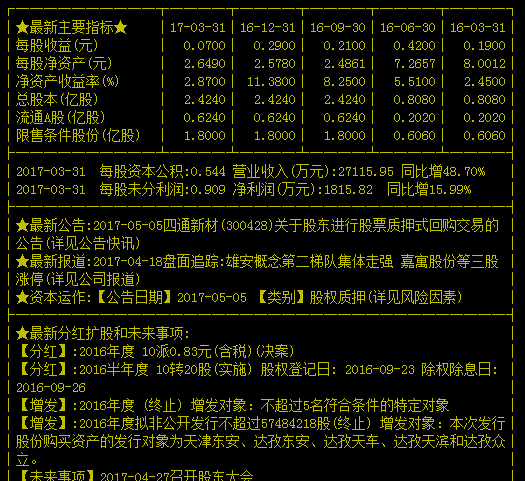 關于400054的最新消息詳解