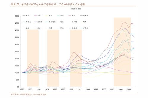 金證股份最新價(jià)，市場(chǎng)走勢(shì)分析與投資前景展望