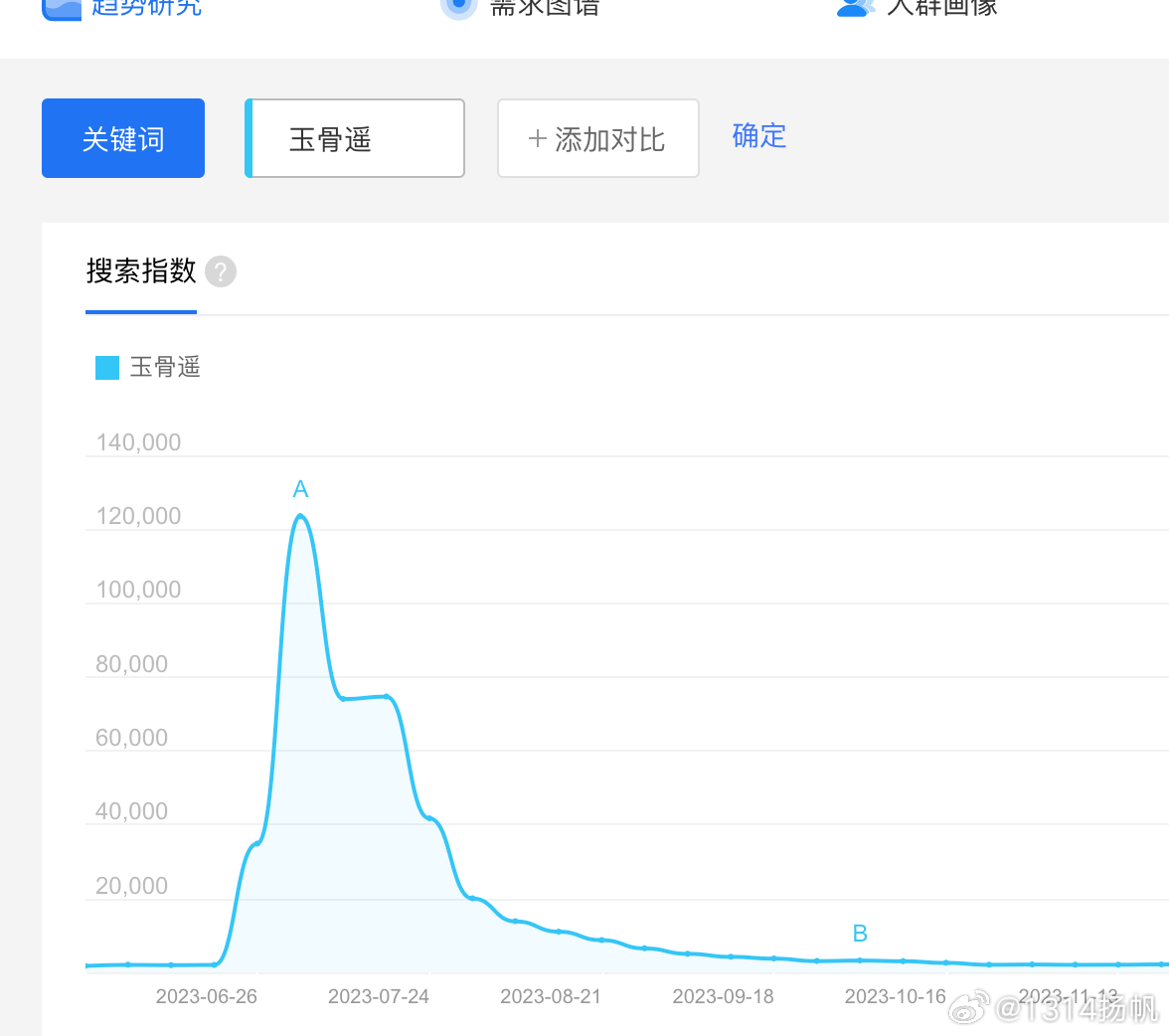 揭秘最準一肖一碼，探尋預測真相的旅程（附個人經(jīng)歷分享）