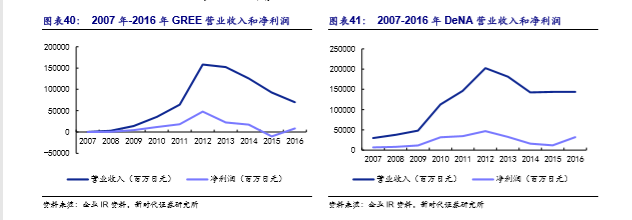 新澳門免費資料掛牌大全——探索澳門博彩業(yè)的新機遇