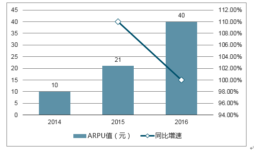 澳門六開獎結果及2024年開獎記錄查詢，深度分析與預測