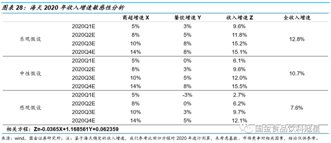 澳門一碼一肖，預測的準確性究竟如何？