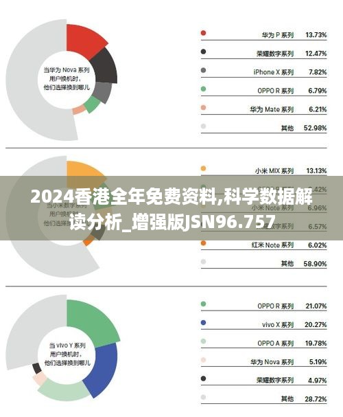 探索香港，2024年全年免費資料一覽