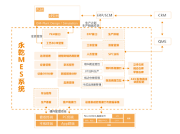 探索未來(lái)的寶庫(kù)，2024全年資料免費(fèi)大全