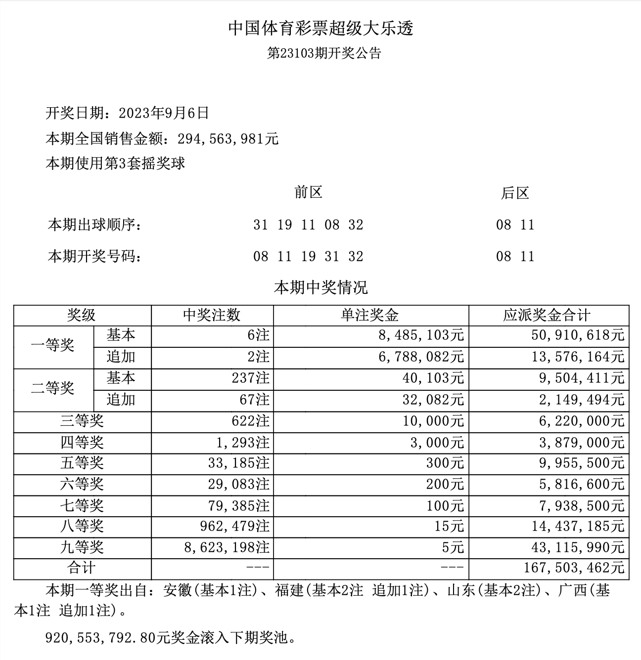 新澳2024今晚開(kāi)獎(jiǎng)結(jié)果揭曉，彩票背后的期待與夢(mèng)想