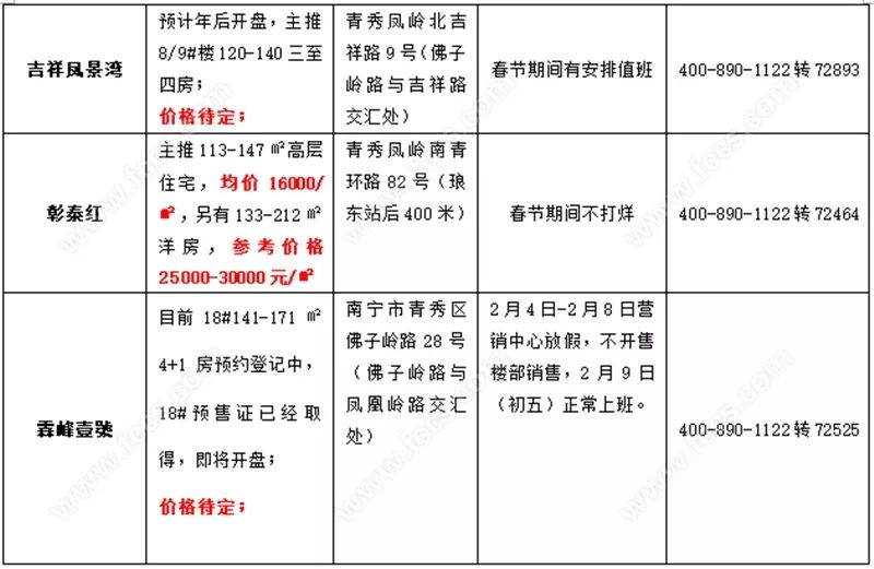 新澳天天開獎資料大全最新第54期至第129期深度解析