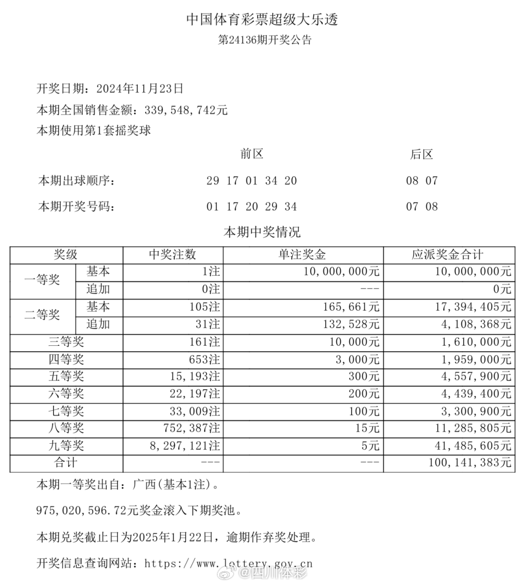 澳門今晚一肖必中特，探索幸運的秘密與理性投注的重要性