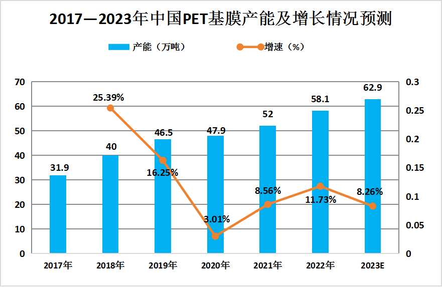 管家婆軟件資料概覽，展望2024年的數(shù)據(jù)與趨勢分析