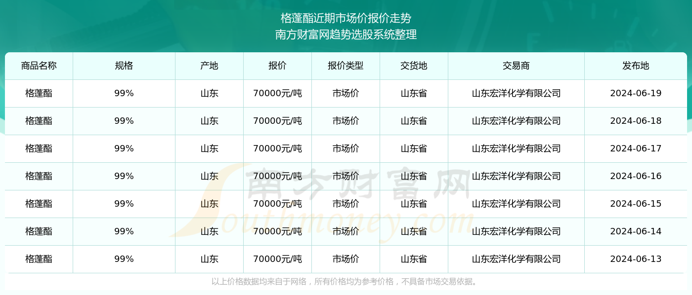 澳門新開獎結果及2024年開獎記錄深度解析