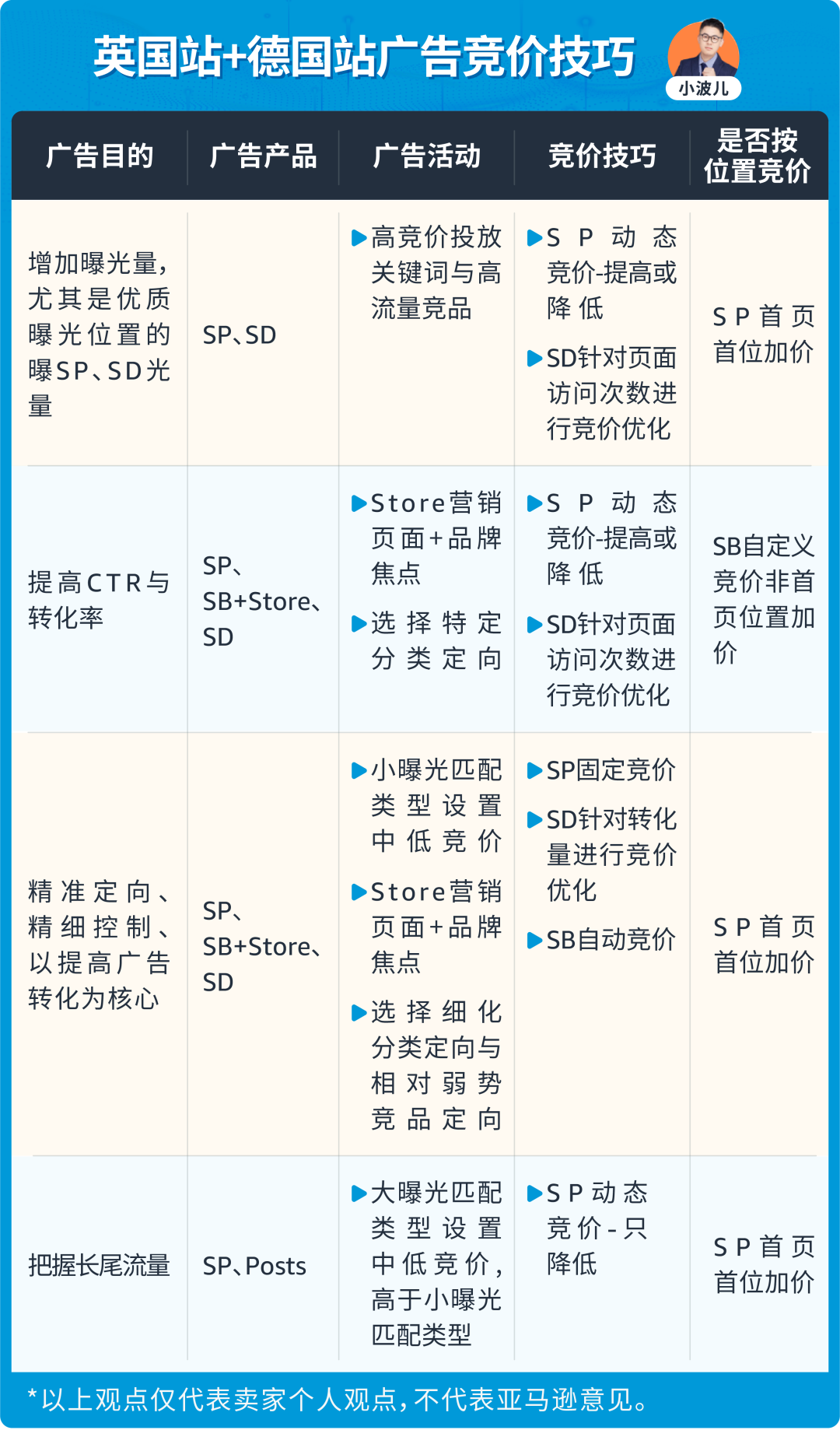 澳門今晚特馬開彩分析與預(yù)測，探尋幸運(yùn)之門（關(guān)鍵詞，2024澳門今晚開特馬）