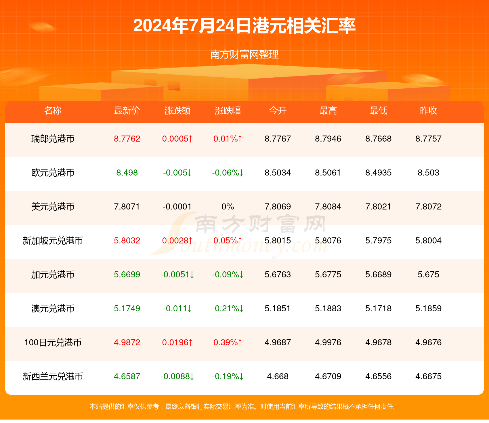 揭秘澳門(mén)今晚開(kāi)獎(jiǎng)結(jié)果，新澳門(mén)2024年彩票開(kāi)獎(jiǎng)?wù)雇c查詢指南